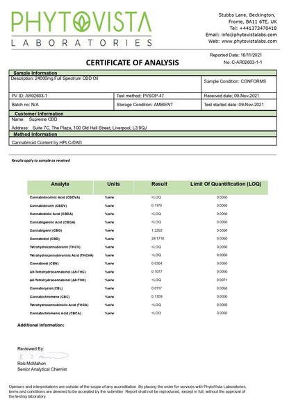 Supreme CBD 24000 mg Vollspektrum-CBD-Tinkturöl – 100 ml