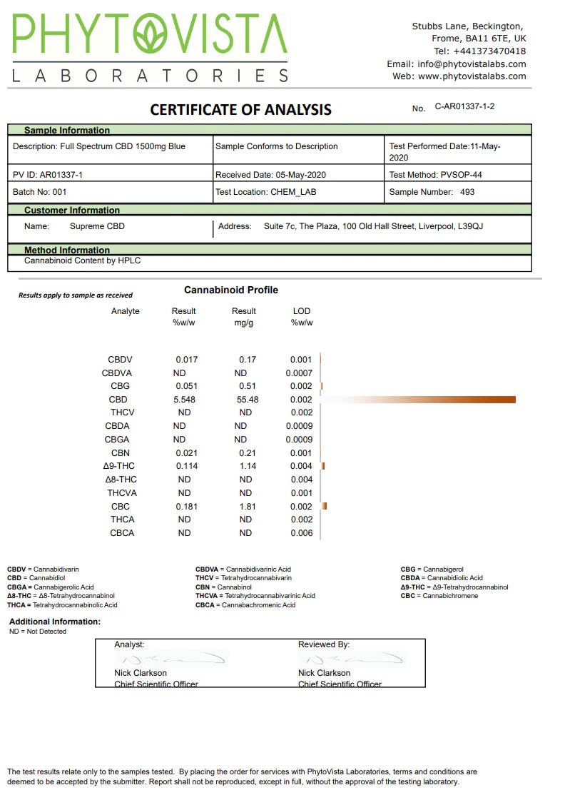 Supreme CBD 1500 mg Vollspektrum-CBD-Tinkturöl – 30 ml