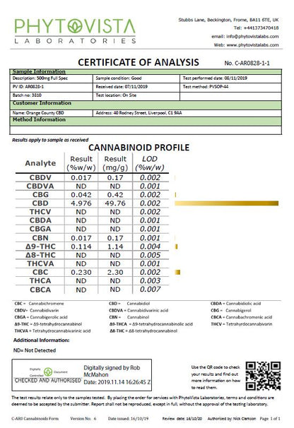 Orange County CBD 500 mg 30 ml MCT-Öl – Bio-Kokosöl