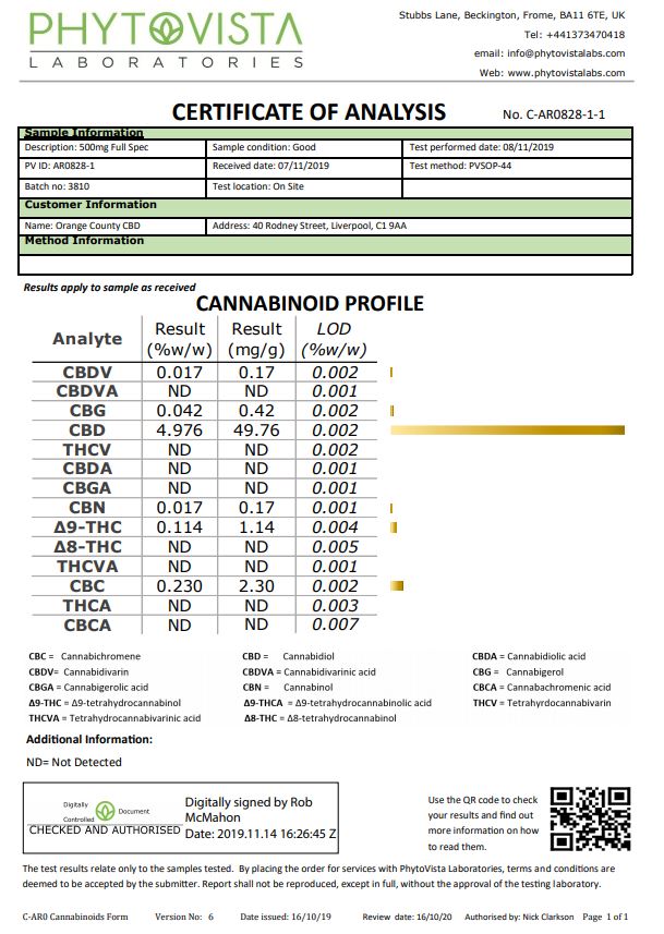 Orange County CBD 6000 mg 30 ml MCT-Öl – Bio-Kokosöl