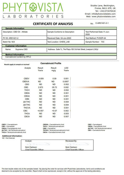 Supreme CBD 1000 mg Breitspektrum-Apfel-CBD-Öl – 30 ml