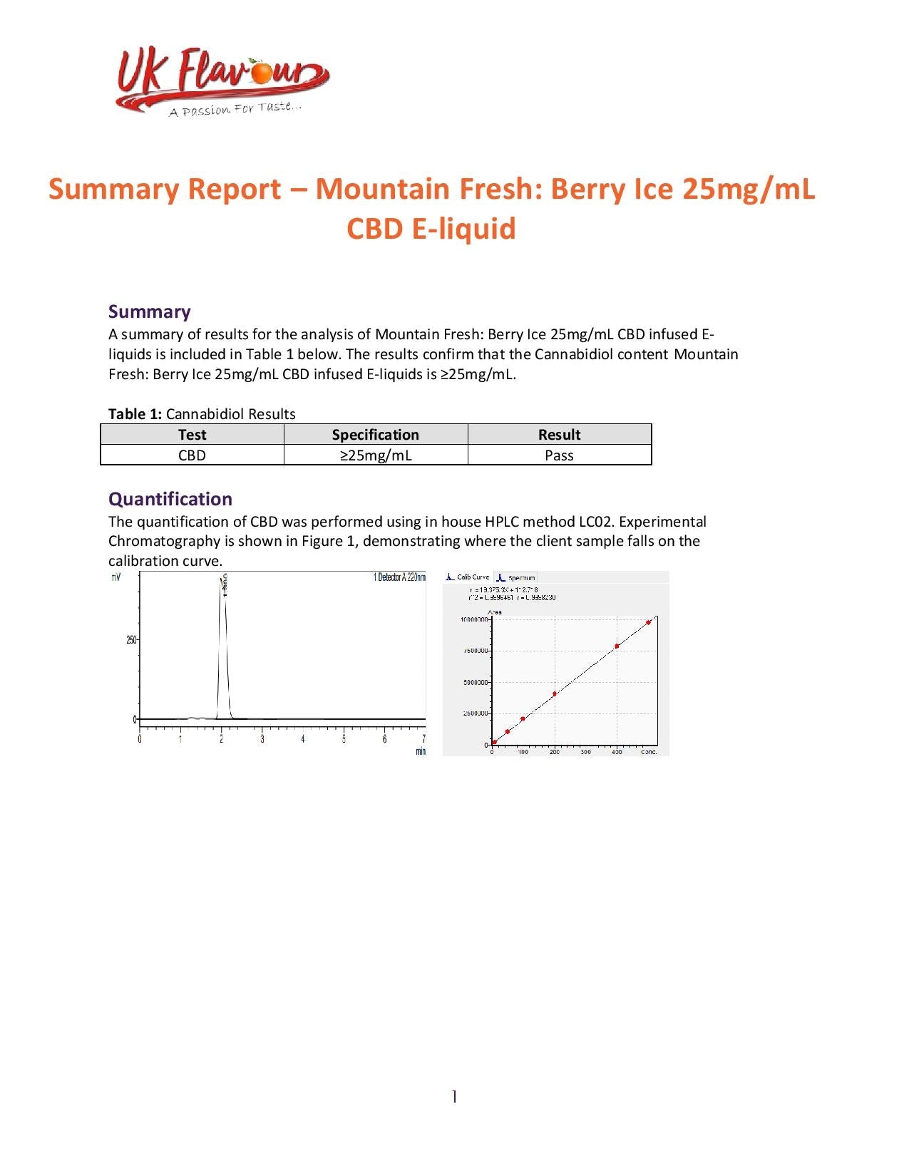 Mountain Fresh 3000mg CBD E-liquid 120ml (50VG/50PG) - Elixire CBD