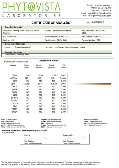 Orange County CBD 1000 mg aromatisiertes Tinkturöl 30 ml