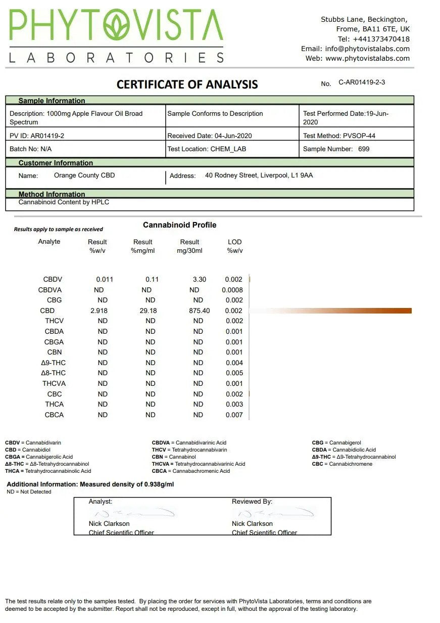 Orange County CBD 1500 mg aromatisiertes Tinkturöl 30 ml