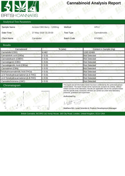Access CBD 1200mg CBD Broad Spectrum Oil 30ml - Elixire CBD