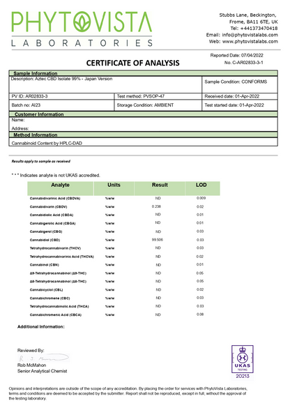 Aztec CBD Isolate 90% 1000mg CBD - 1g - Elixire CBD