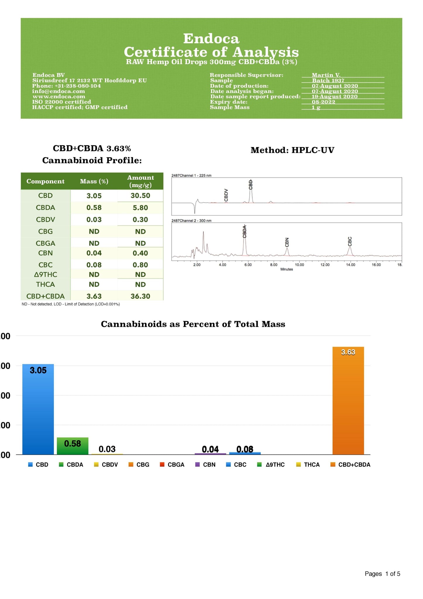 Endoca 300mg CBD+CBDa RAW Hemp Oil Drops 10ml - Elixire CBD