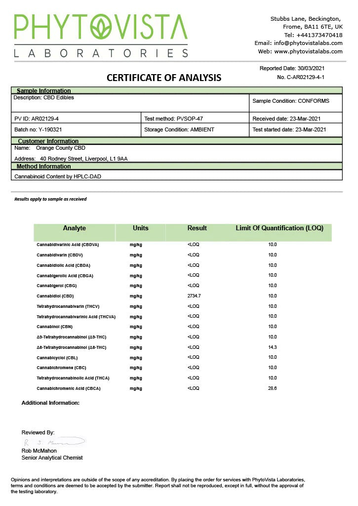 Orange County CBD 1600 mg CBD Sprudelnde Pfirsichringe – große Dose